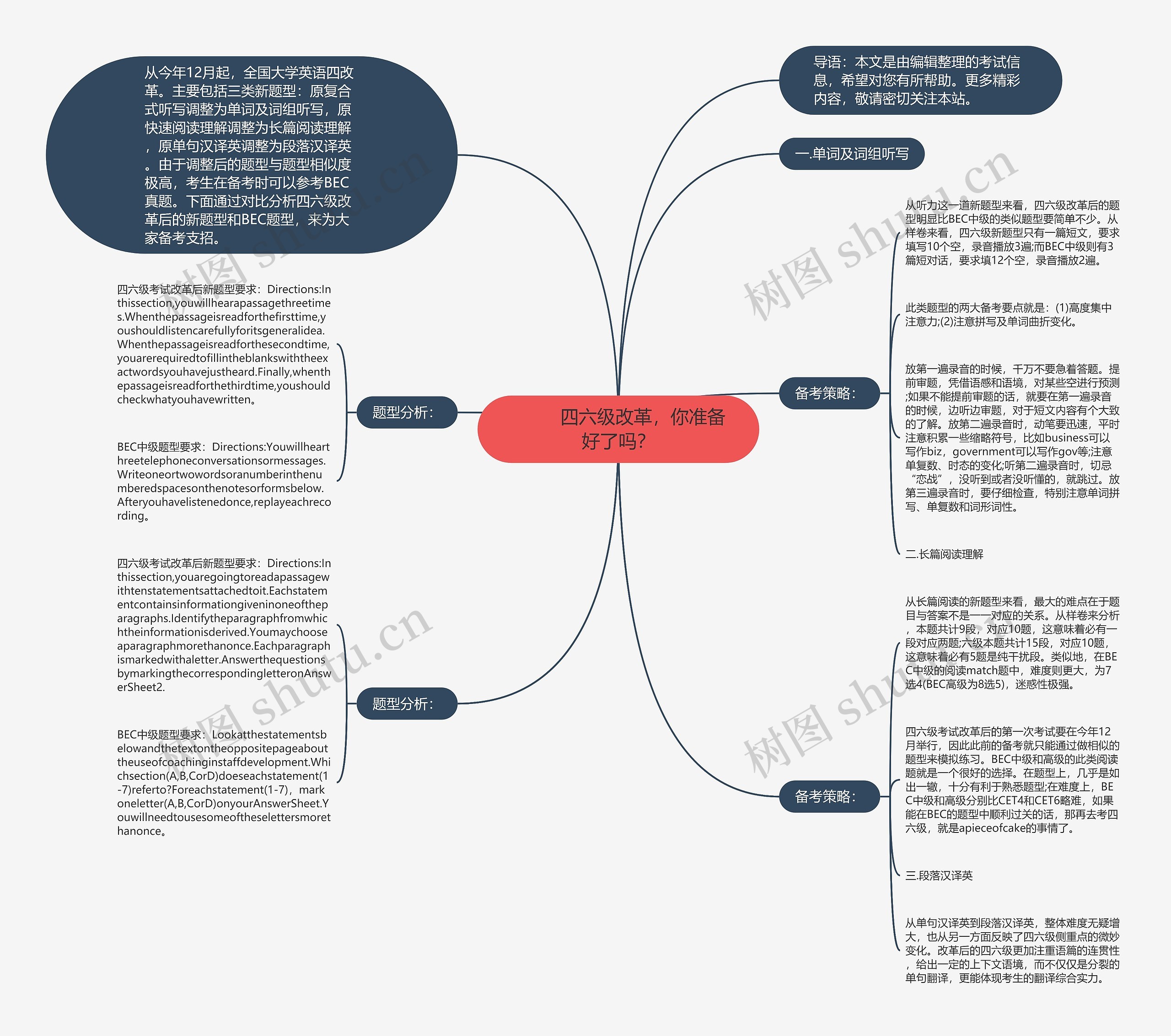         	四六级改革，你准备好了吗？