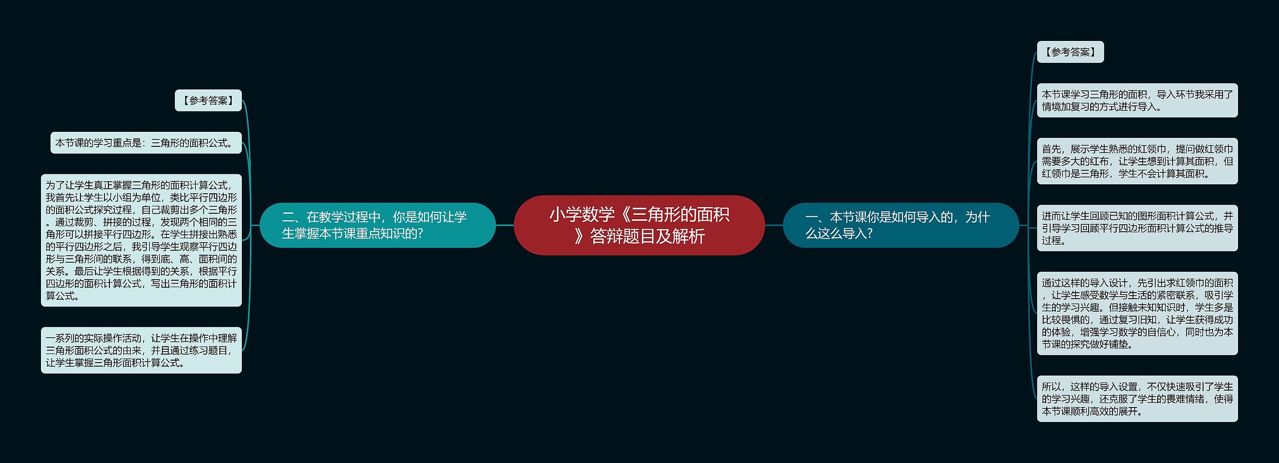 小学数学《三角形的面积》答辩题目及解析