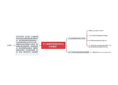 中小学教师资格的考试方式有哪些？