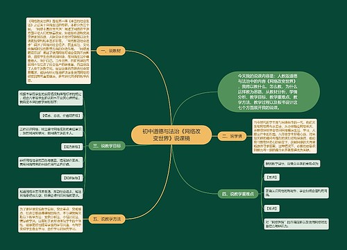 初中道德与法治《网络改变世界》说课稿
