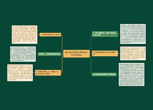 建立健全我国反倾销会计的相关措施