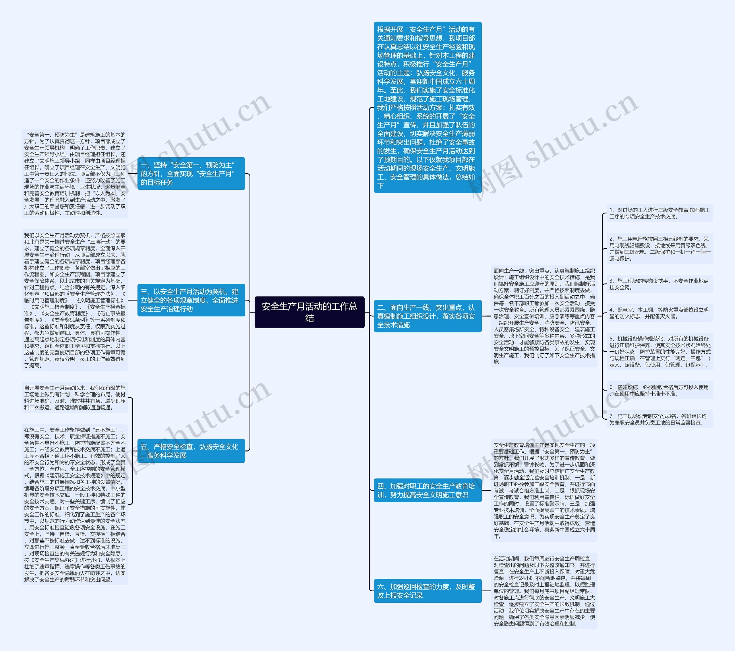 安全生产月活动的工作总结 安全生产月活动的工作总结