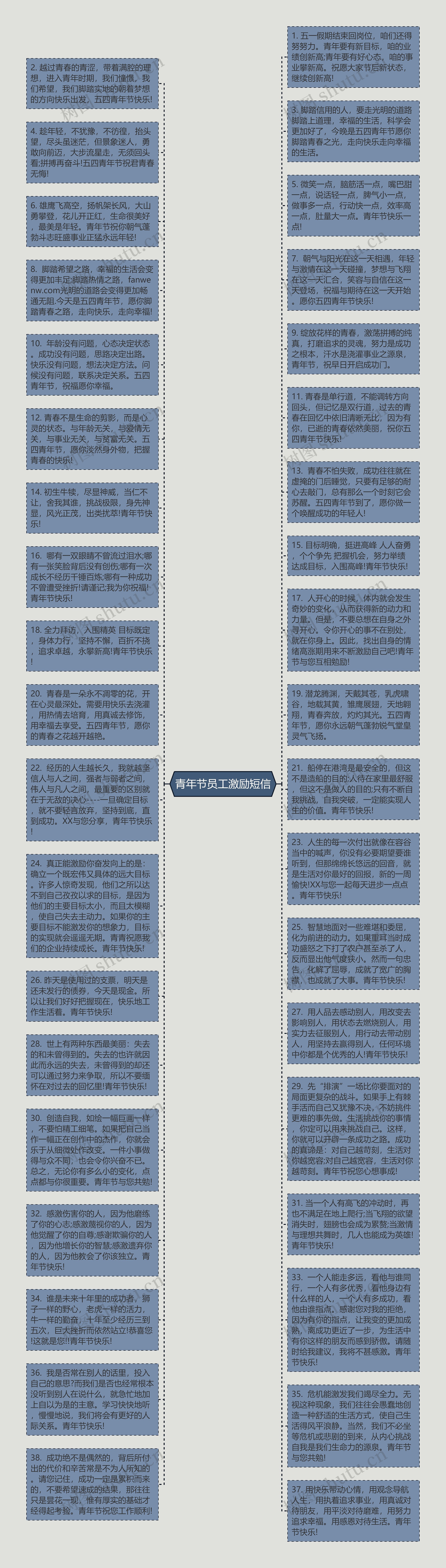 青年节员工激励短信