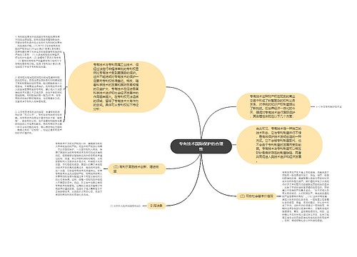 专有技术国际保护的合理性