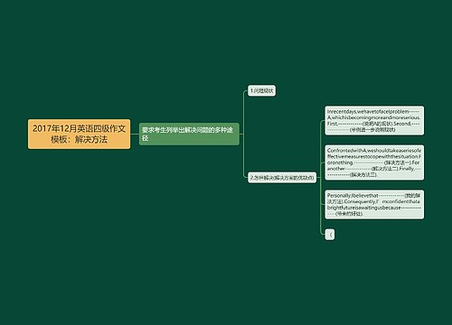 2017年12月英语四级作文模板：解决方法