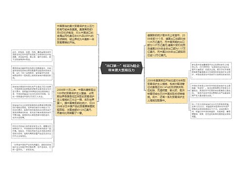 “出口第一”桂冠为鞋企带来更大贸易压力