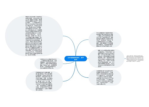 反补贴措施来势凶　须早应对