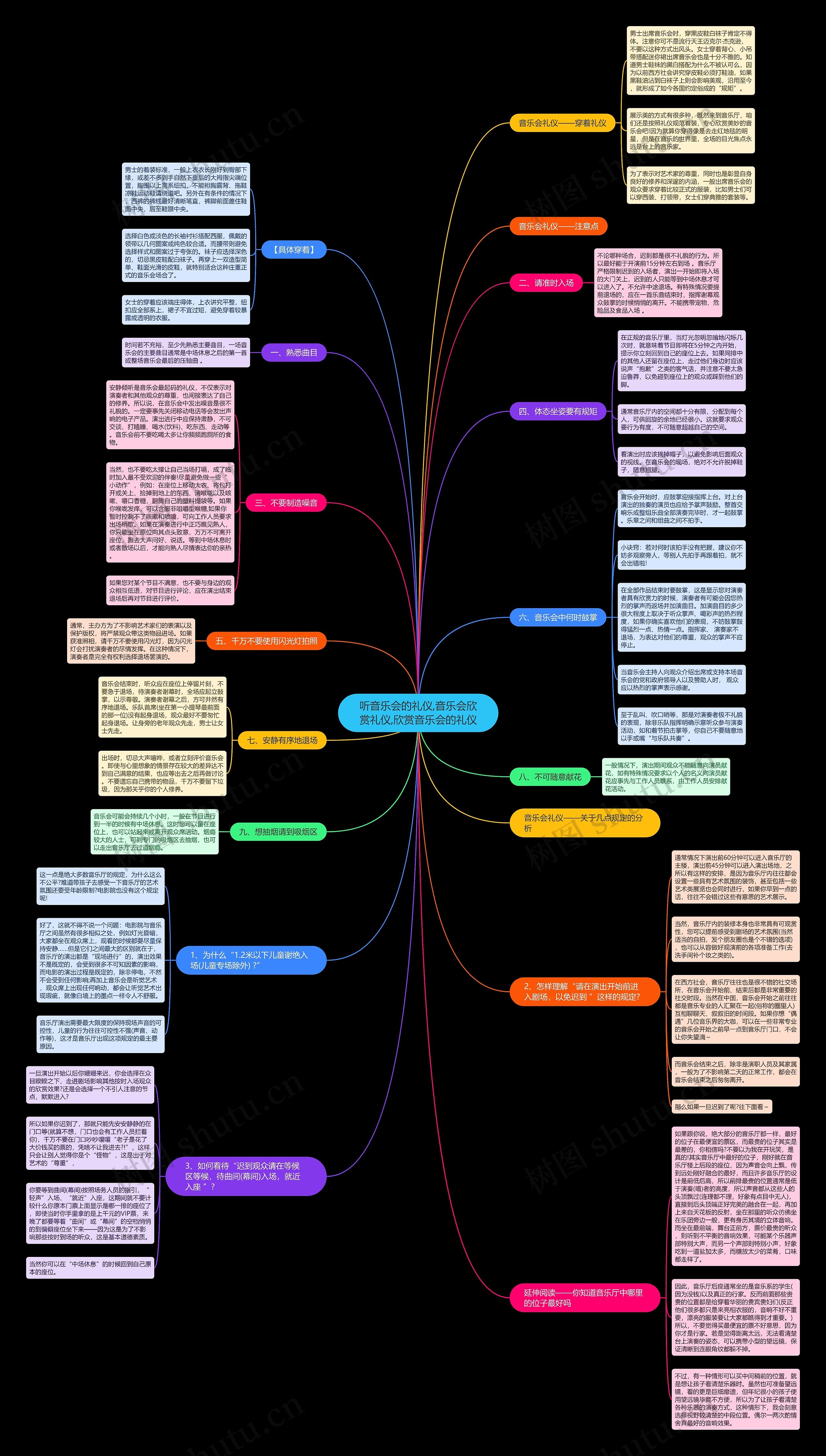 听音乐会的礼仪,音乐会欣赏礼仪,欣赏音乐会的礼仪 听音乐会的礼仪,音乐会欣赏礼仪,欣赏音乐会的礼仪