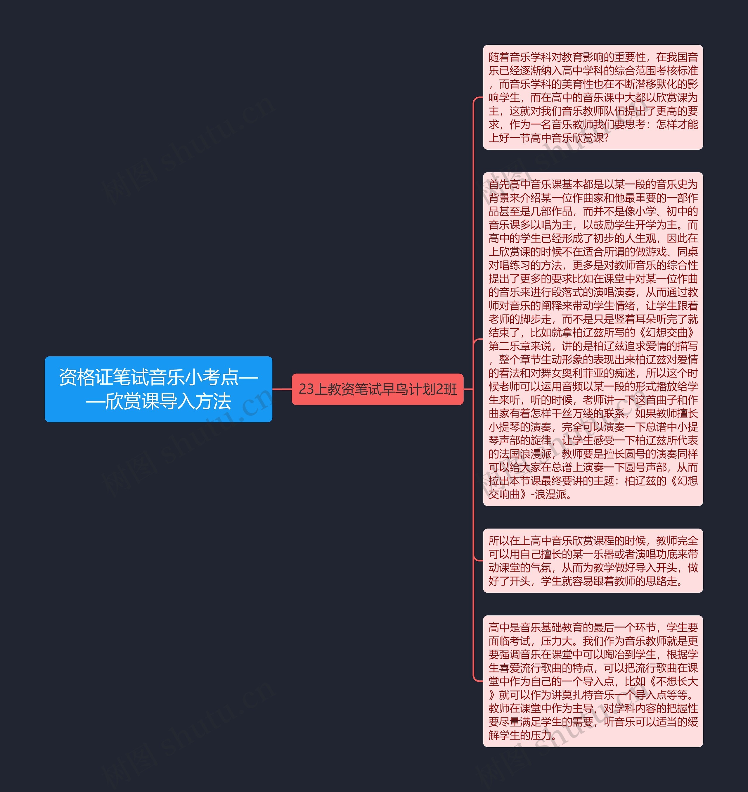 资格证笔试音乐小考点——欣赏课导入方法