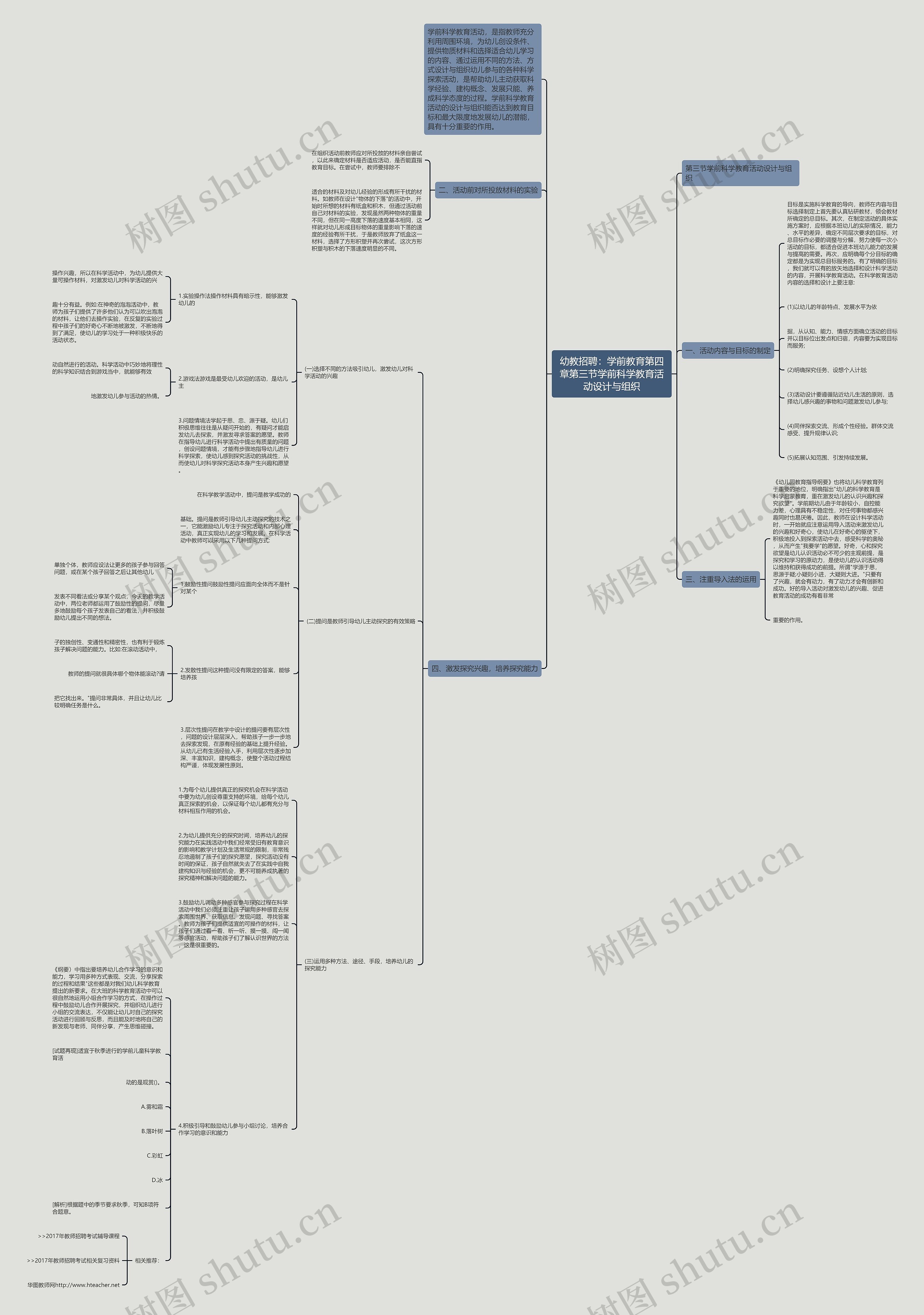 幼教招聘：学前教育第四章第三节学前科学教育活动设计与组织思维导图