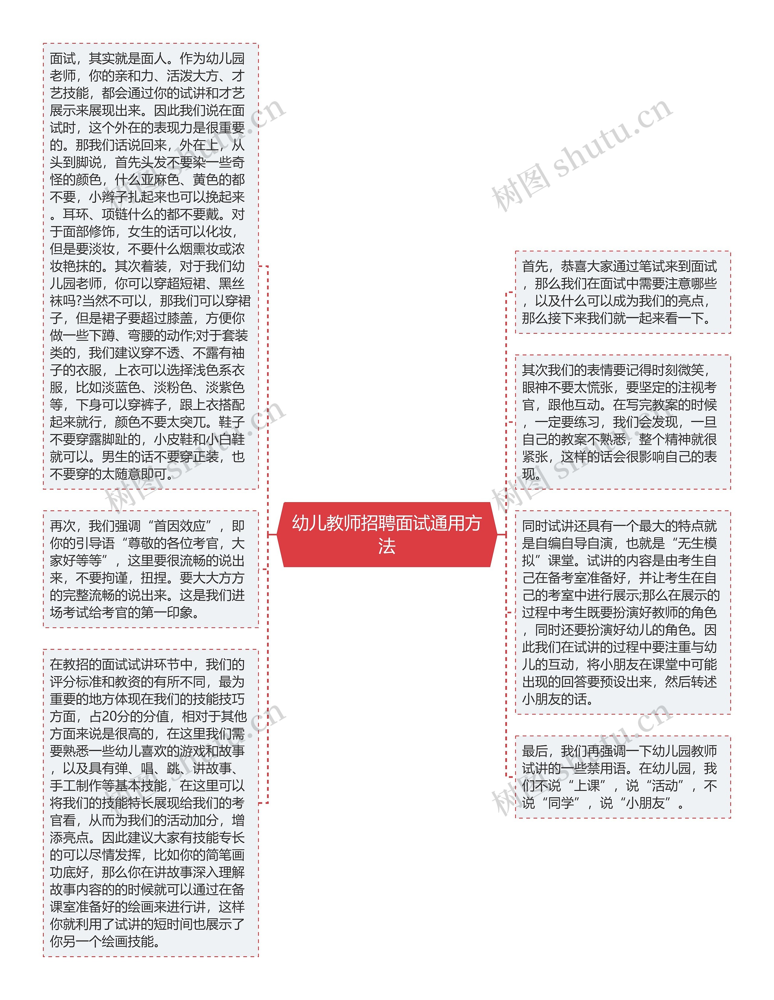 幼儿教师招聘面试通用方法