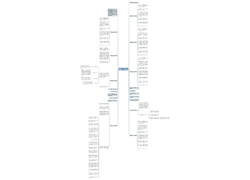 关于网络销售年终工作总结八篇