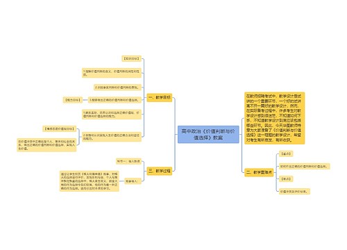 高中政治《价值判断与价值选择》教案