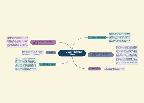         	六大窍门提高英语学习效率
