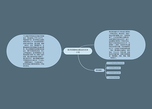 教师招聘考试面试的总体介绍