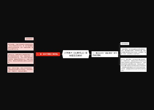 小学美术《比赛场上》答辩题目及解析