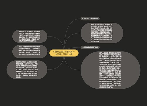 印度禁止进口中国玩具 广东玩具出口雪上加霜