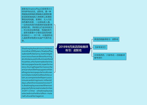 2018年6月英语四级翻译练习：皮影戏