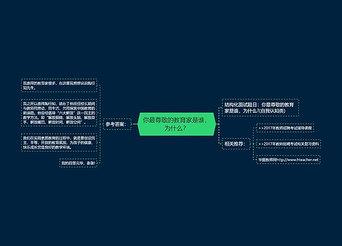 你最尊敬的教育家是谁，为什么？