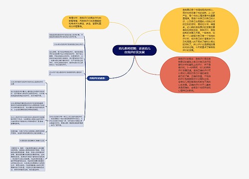 幼儿教师招聘：话谈幼儿自我评价及发展