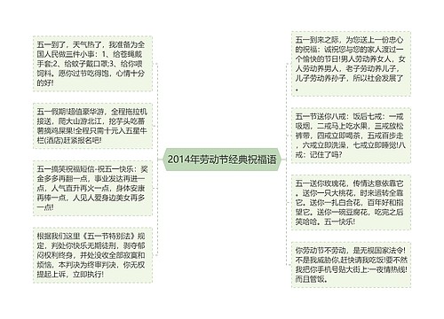 2014年劳动节经典祝福语思维导图