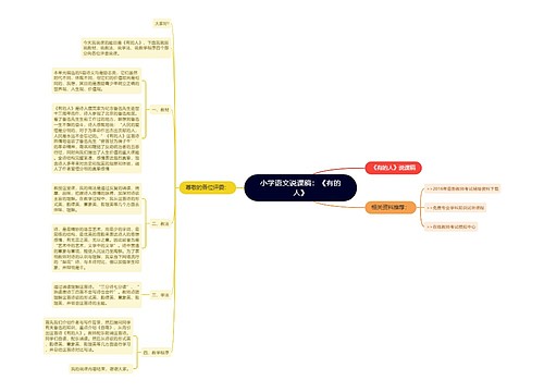 小学语文说课稿：《有的人》