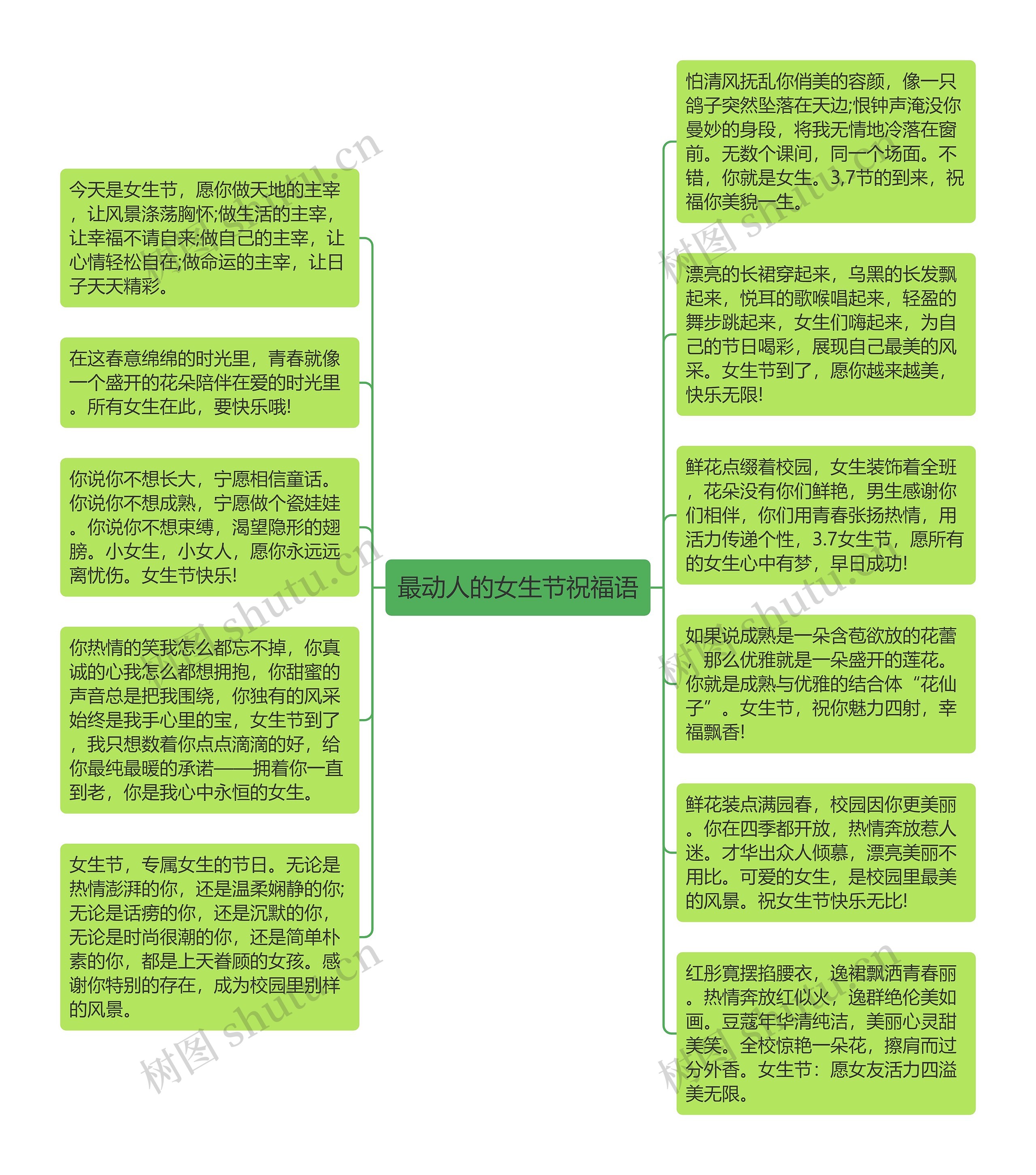 最动人的女生节祝福语