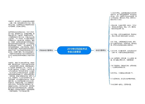         	2010年6月四级考试考前注意事项