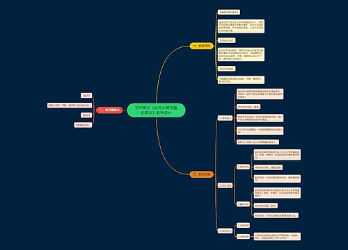 初中音乐《北方水草茂盛的家乡》教学设计