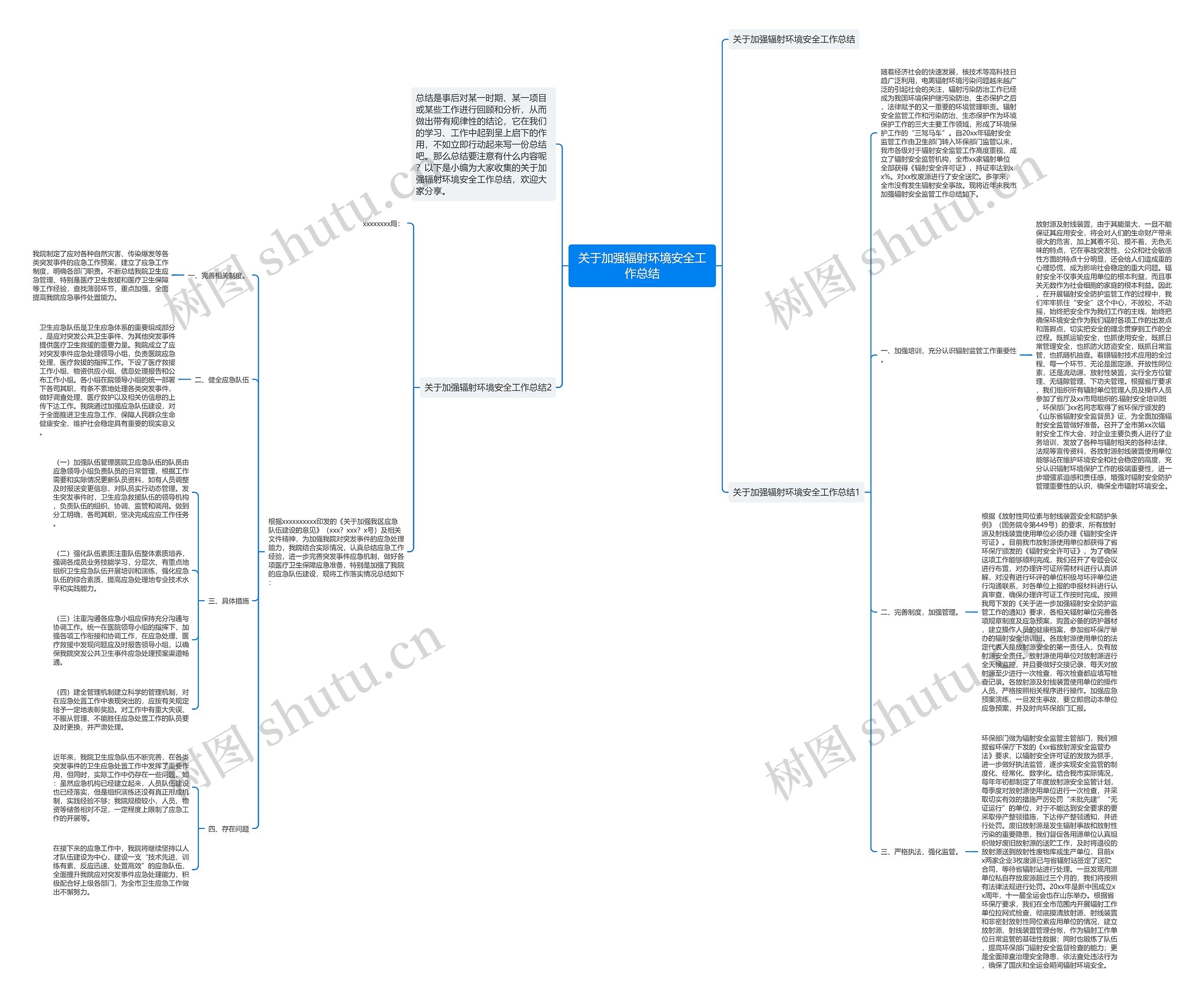 关于加强辐射环境安全工作总结思维导图