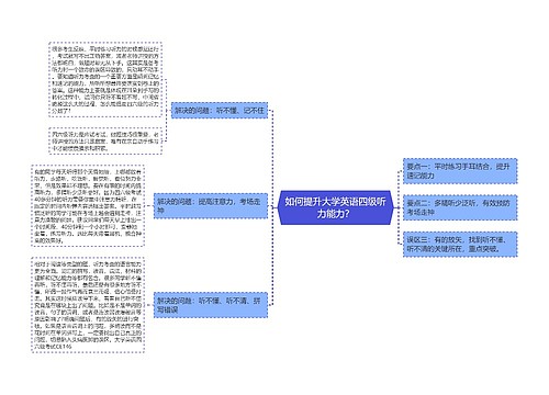 如何提升大学英语四级听力能力？