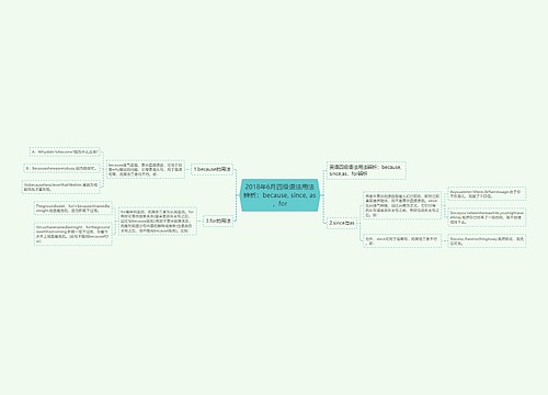 2018年6月四级语法用法辨析：because, since, as，for