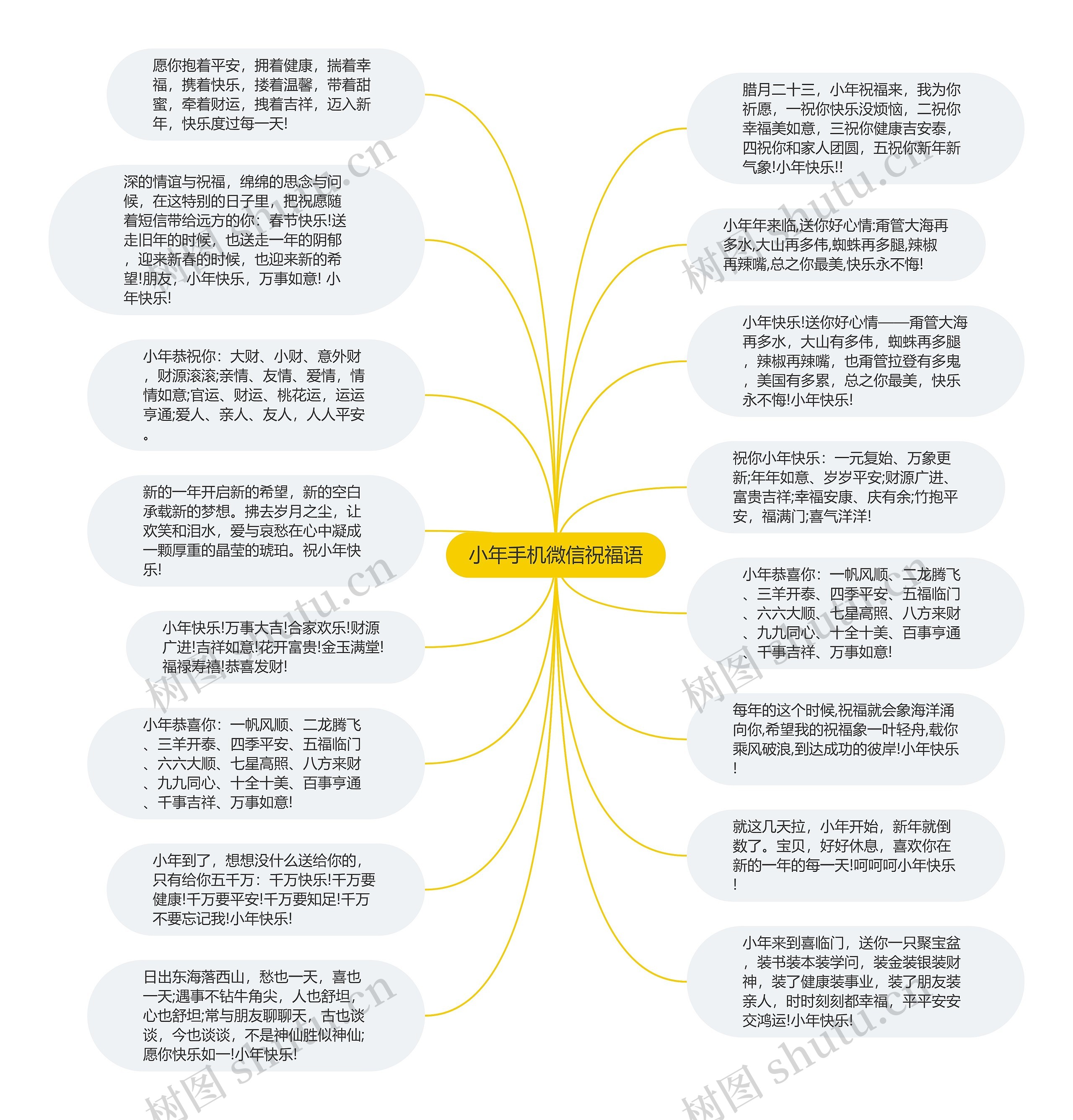 小年手机微信祝福语
