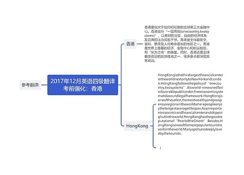 2017年12月英语四级翻译考前强化：香港