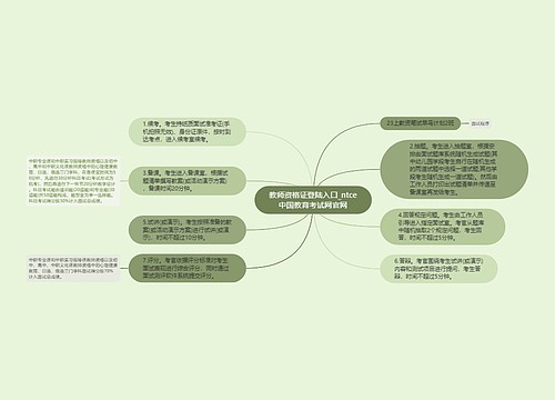 教师资格证登陆入口_ntce中国教育考试网官网