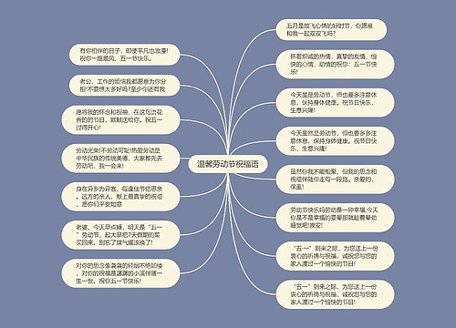 温馨劳动节祝福语思维导图