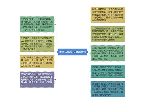 清明节搞笑祝福语精选