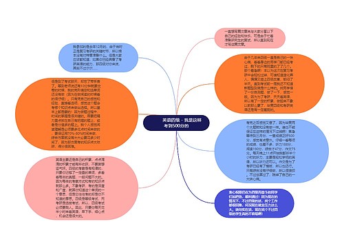         	英语四级－我是这样考到500分的