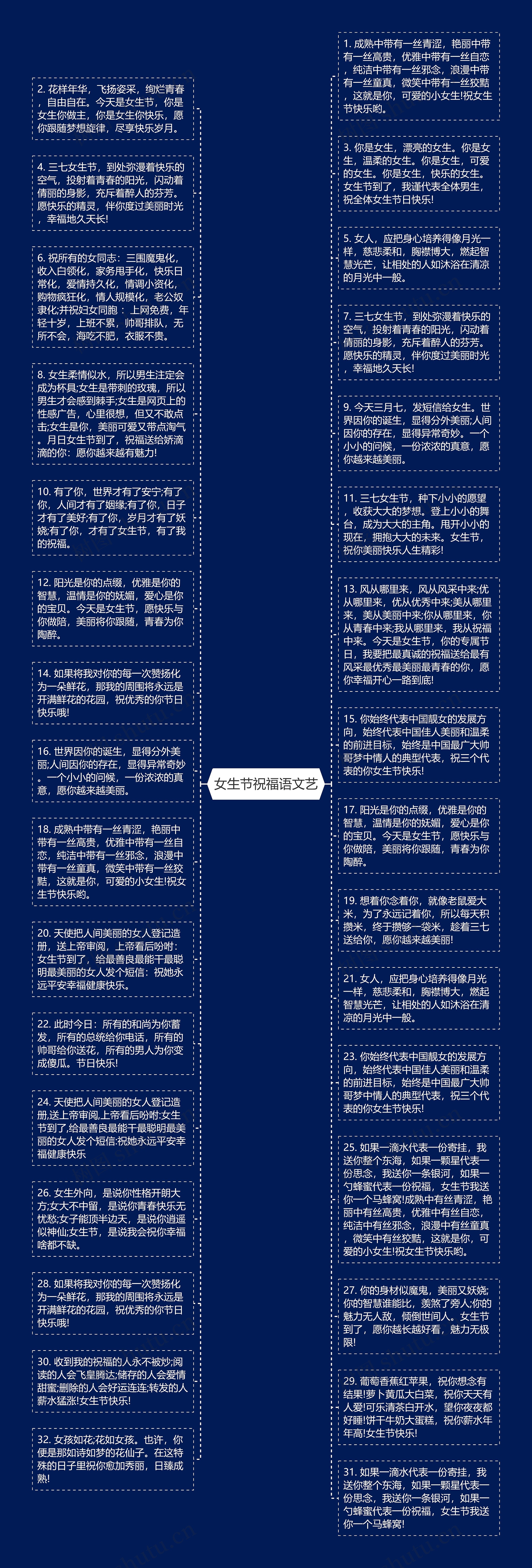 女生节祝福语文艺
