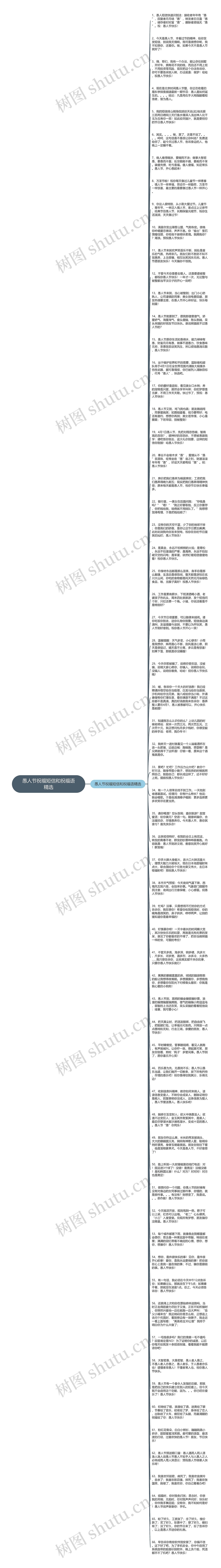 愚人节祝福短信和祝福语精选思维导图高清图 愚人节祝福短信和祝福语精选思维导图