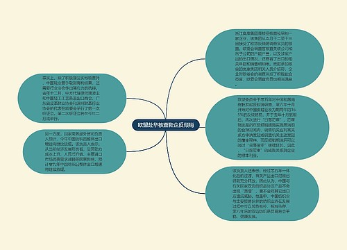 欧盟赴华核查鞋企反倾销