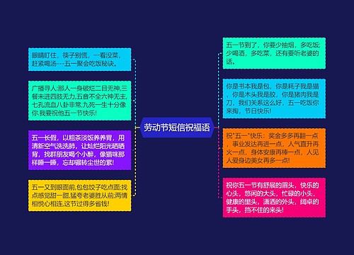 劳动节短信祝福语