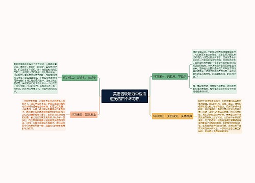         	英语四级听力中应该避免的四个坏习惯