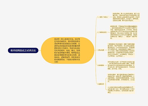 教师招聘面试之试讲方法