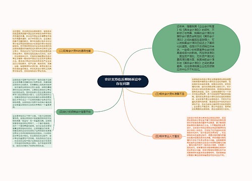 会计支持在反倾销诉讼中存在问题