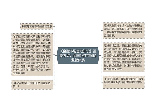 《金融市场基础知识》重要考点：我国证券市场的监管体系