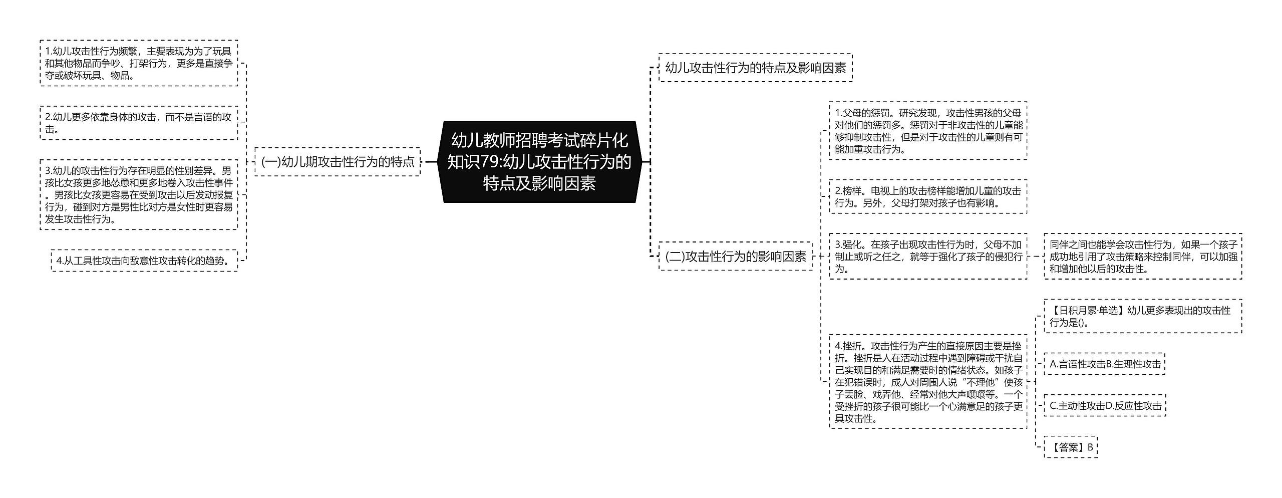 幼儿教师招聘考试碎片化知识79:幼儿攻击性行为的特点及影响因素