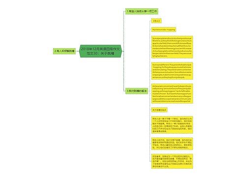 2018年12月英语四级作文范文30：关于跳槽