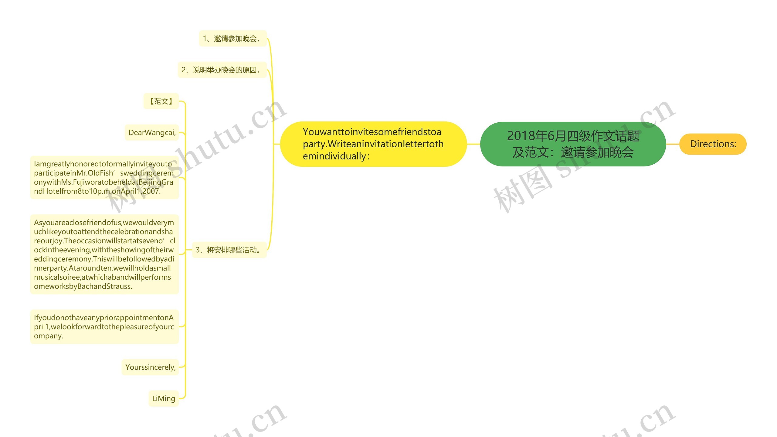 2018年6月四级作文话题及范文:邀请参加晚会 2018年6月四级作文话题及范文:邀请参加晚会