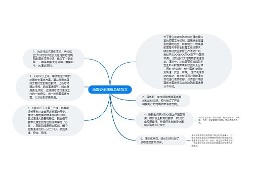 地震安全演练总结范文